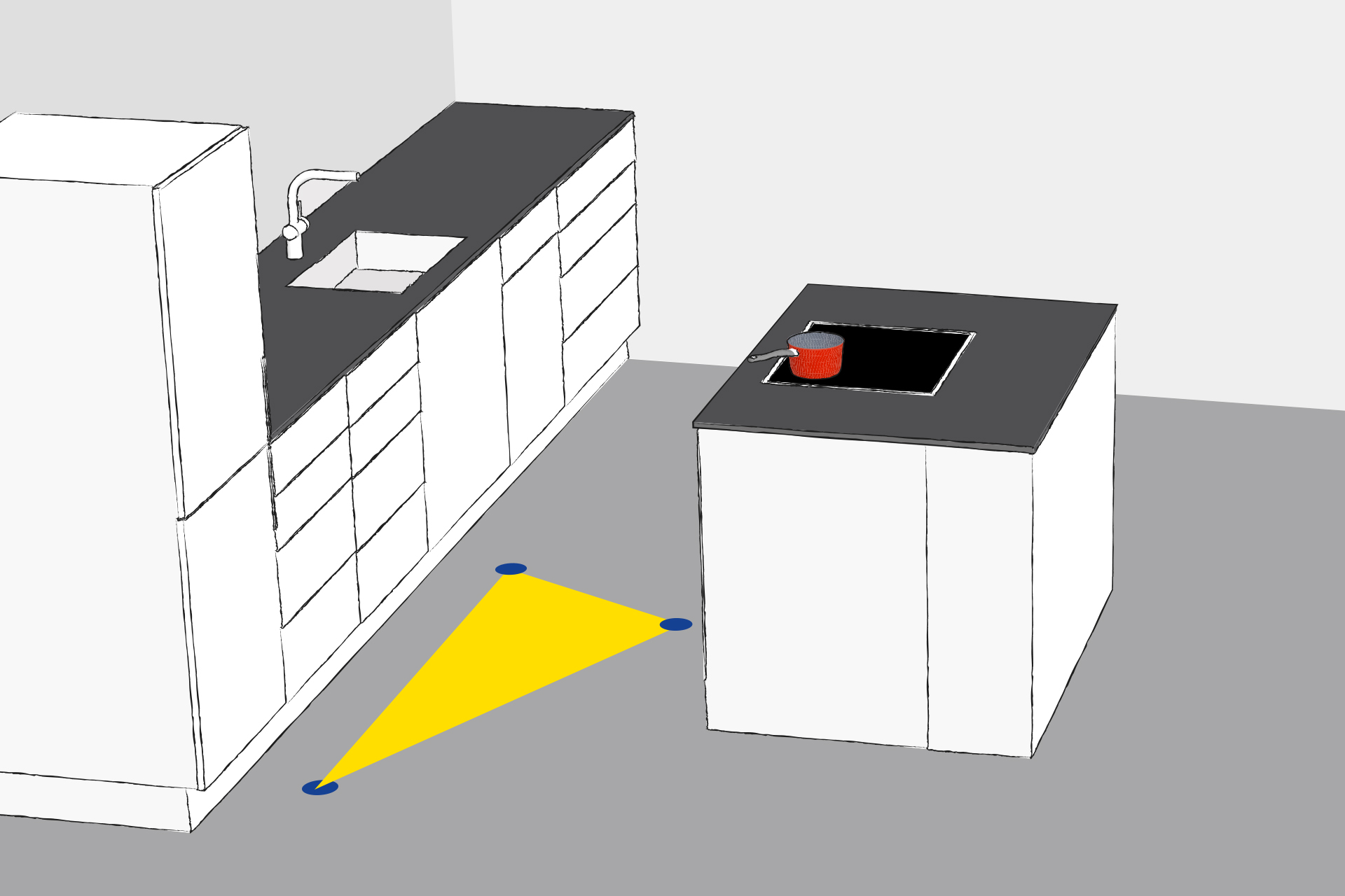 This working triangle is smaller in kitchens with an island unit.